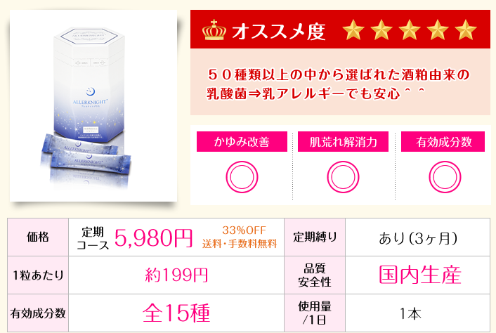 1位：アレルナイトプラス