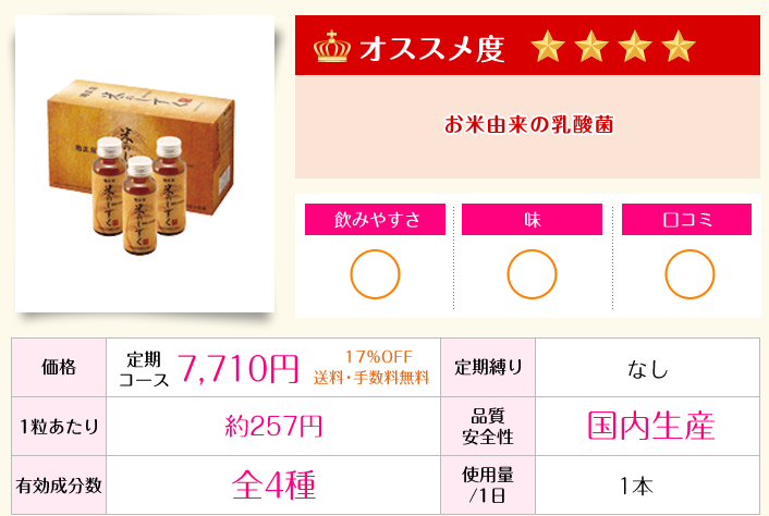 2位：米のしずく